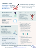 Exercise In Pregnancy